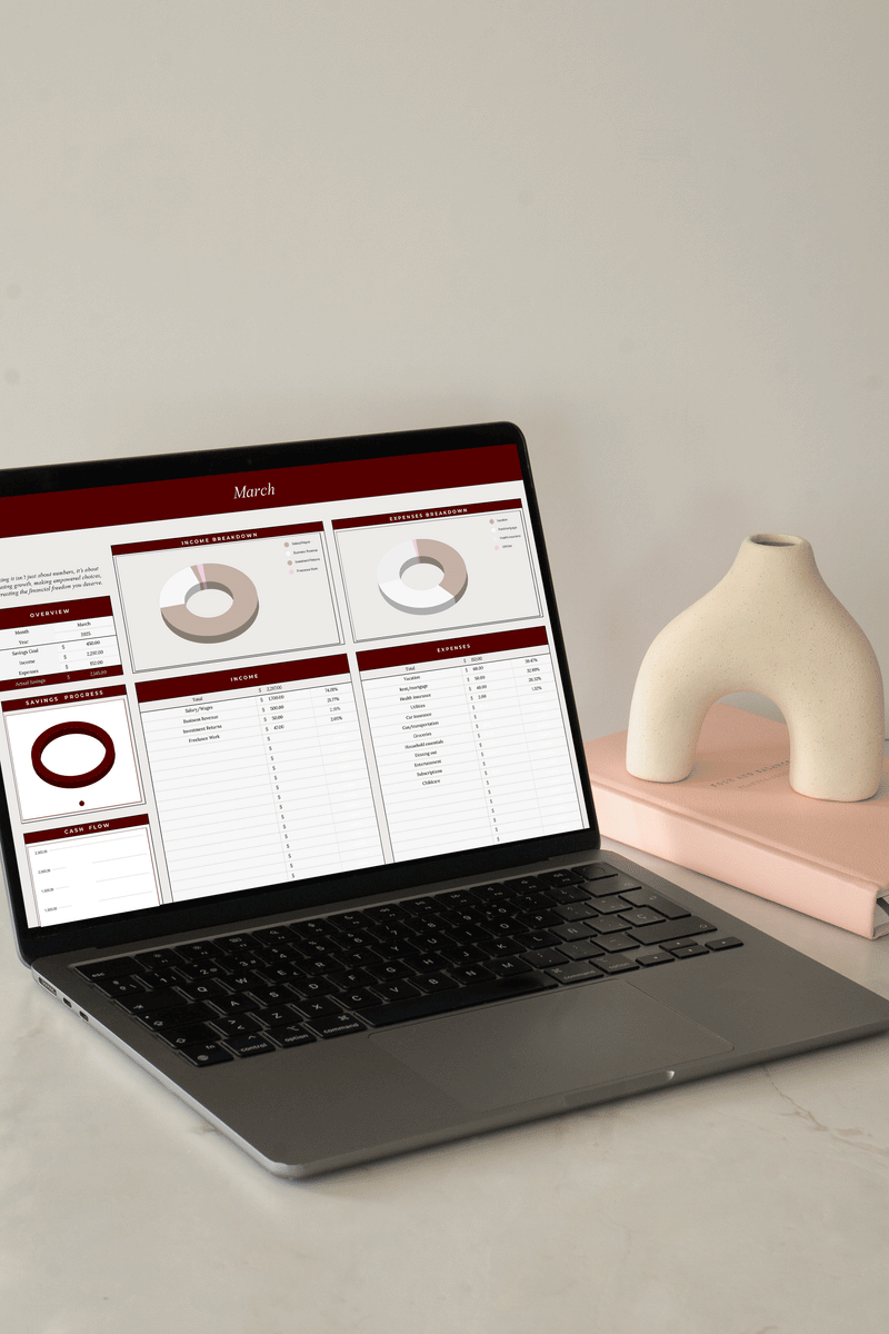Best Wellness & Financial Planner Template 2025 | Posh & Balanced